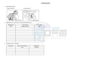 YXM700E YXM70VPHG VIKING EPS HUNTER (B427) drawing .3-Foreword