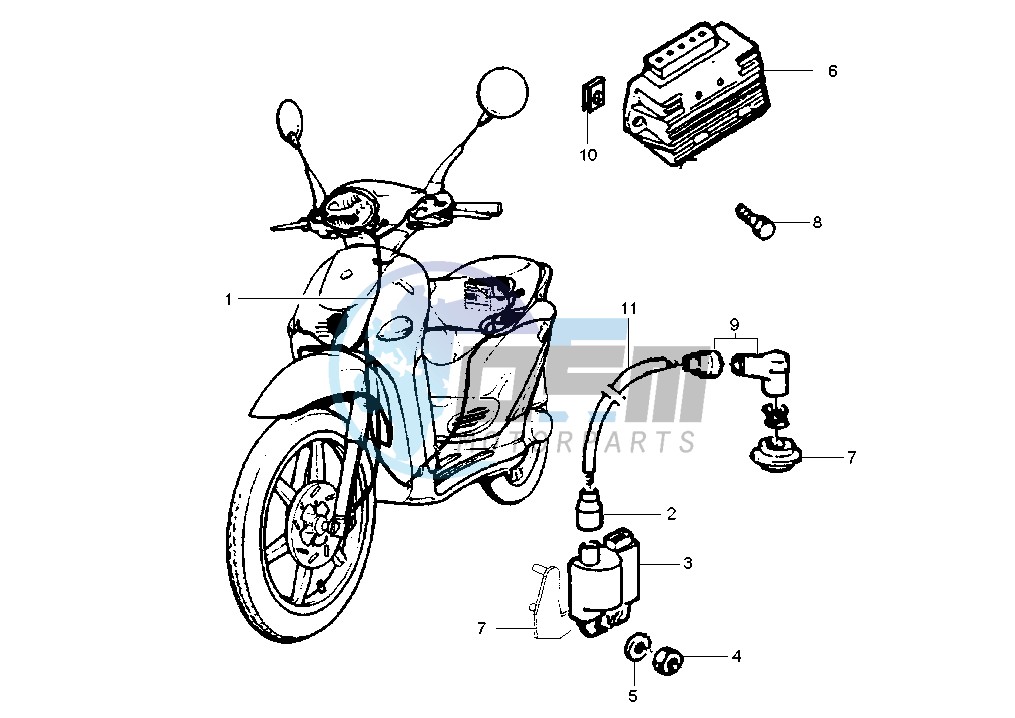 Electrical devices - Ignition