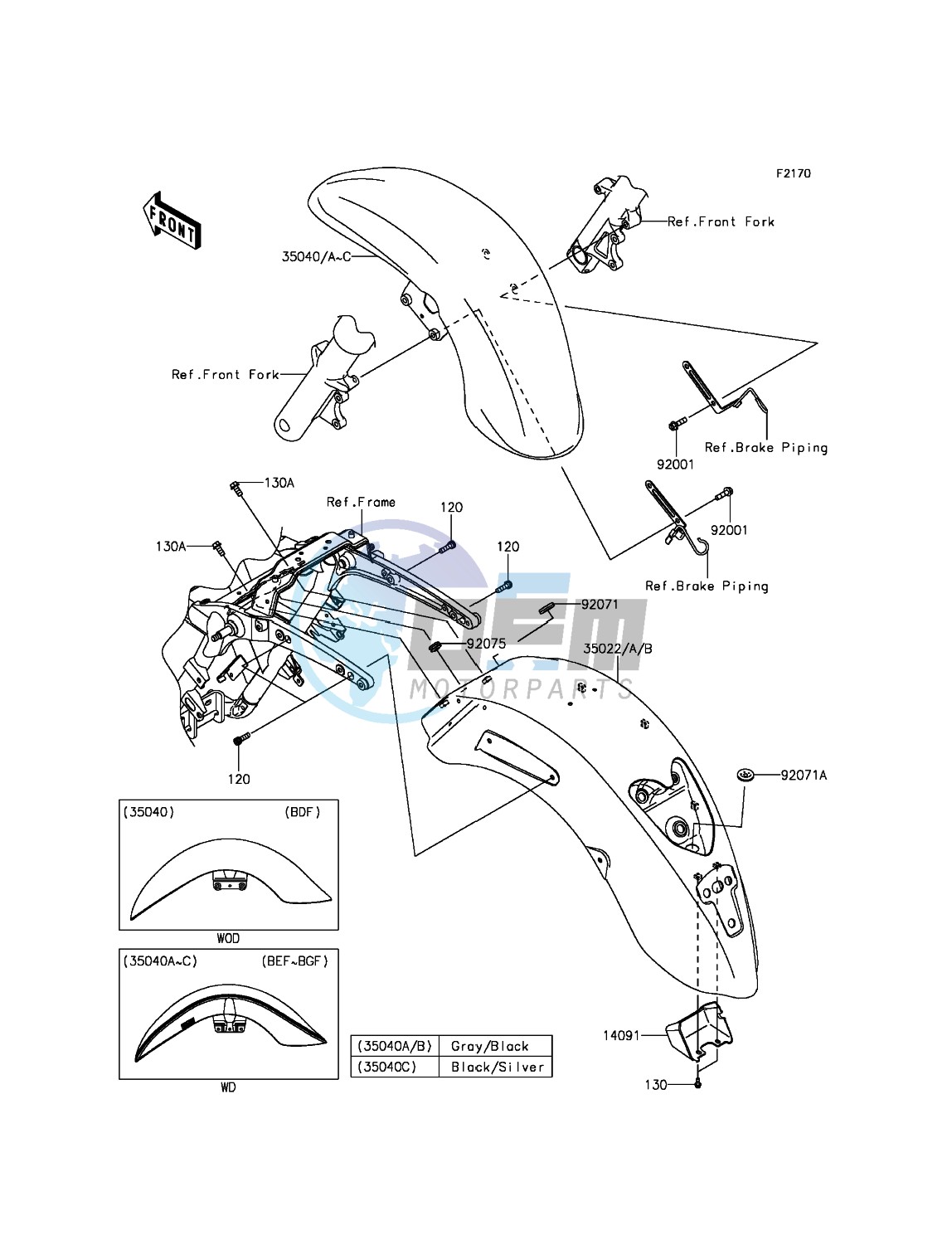 Fenders