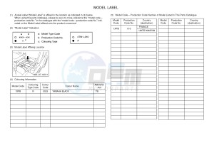 YXM700E YXM700PHE VIKING EPS HUNTER (1XPB) drawing .6-Content