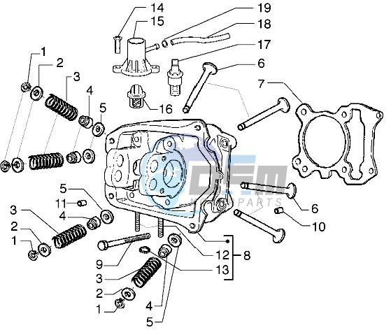 Head - valves