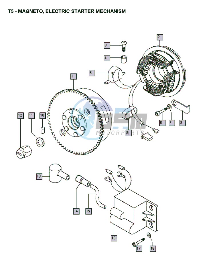 Magneto-electric starter mechanism