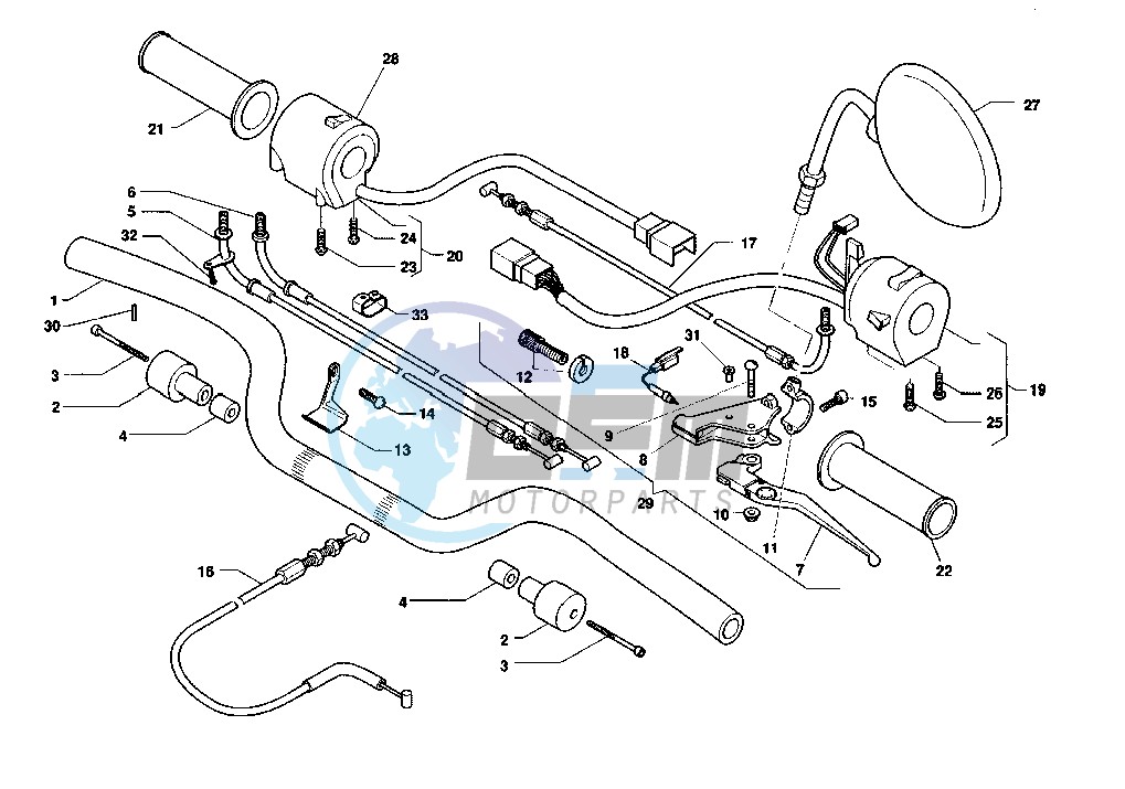 HANDLEBAR-DRIVE CONTROLS