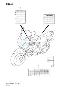 GSF-1250S ABS BANDIT EU drawing LABEL