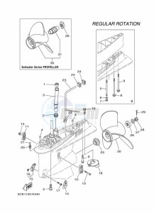 F225FETX drawing PROPELLER-HOUSING-AND-TRANSMISSION-2