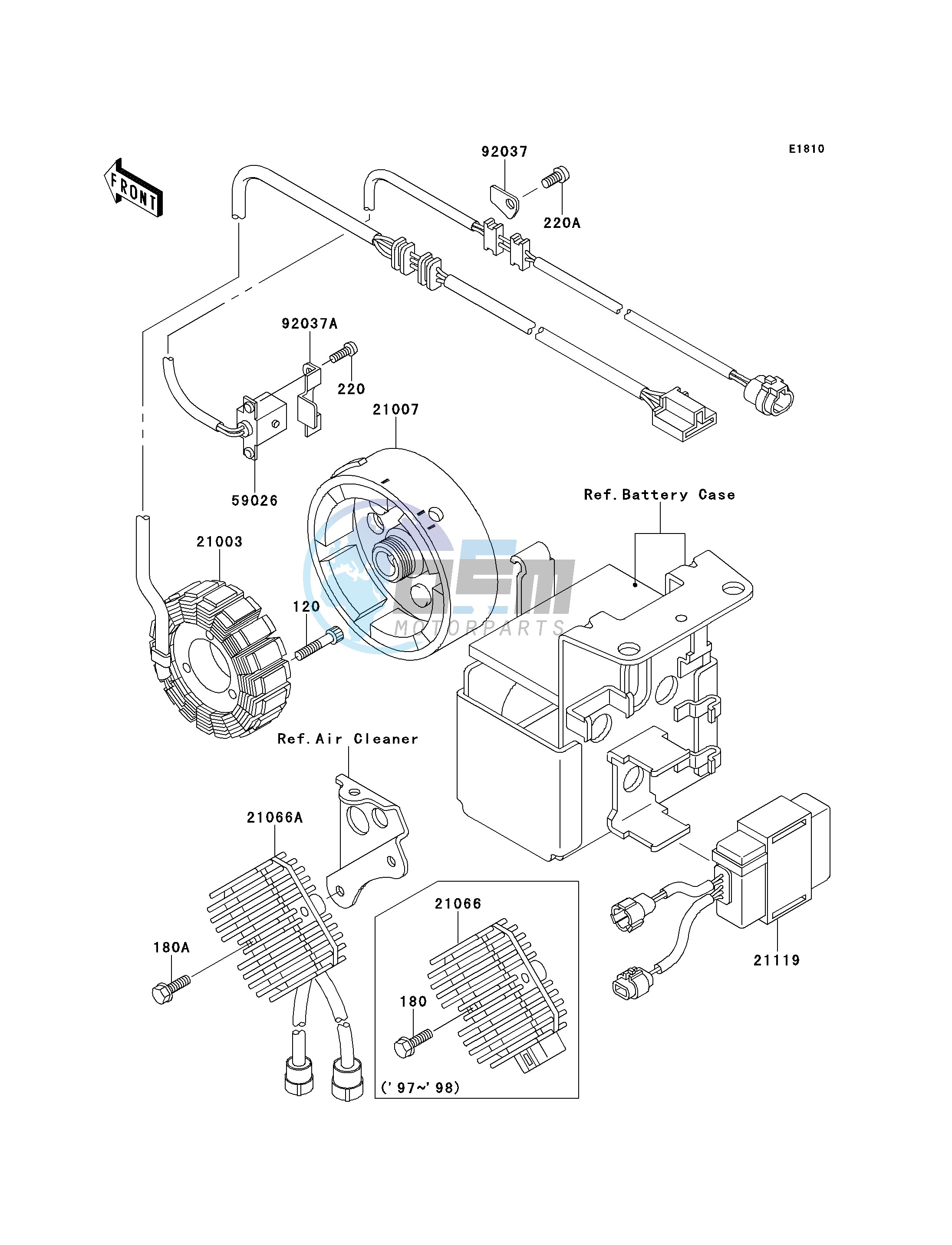 GENERATOR