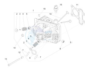 ZIP 50 4T NOABS E4 (EMEA) drawing Cylinder head unit - Valve