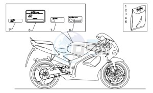 RS 125 (eng. 123cc) drawing Plate set and decal