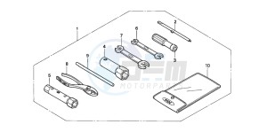 C90M drawing TOOLS