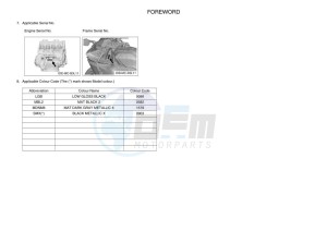 YZF1000W-B YZF-R1 (B3L9) drawing Infopage-4