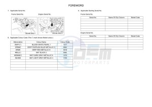 XTZ690 TENERE 700 (BFF2) drawing Infopage-4