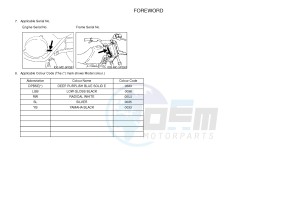 PW50 (2SA5 2SA6) drawing .4-Content