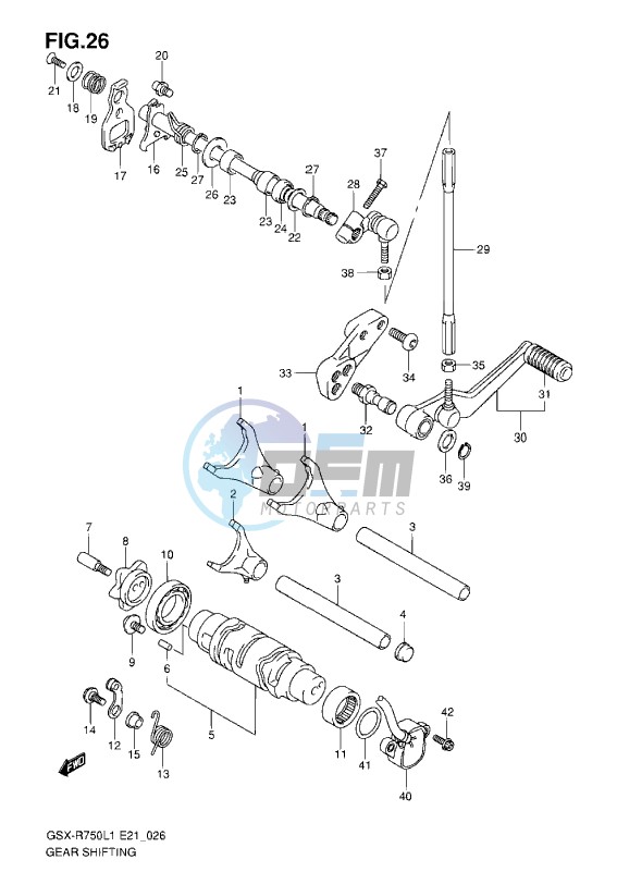 GEAR SHIFTING