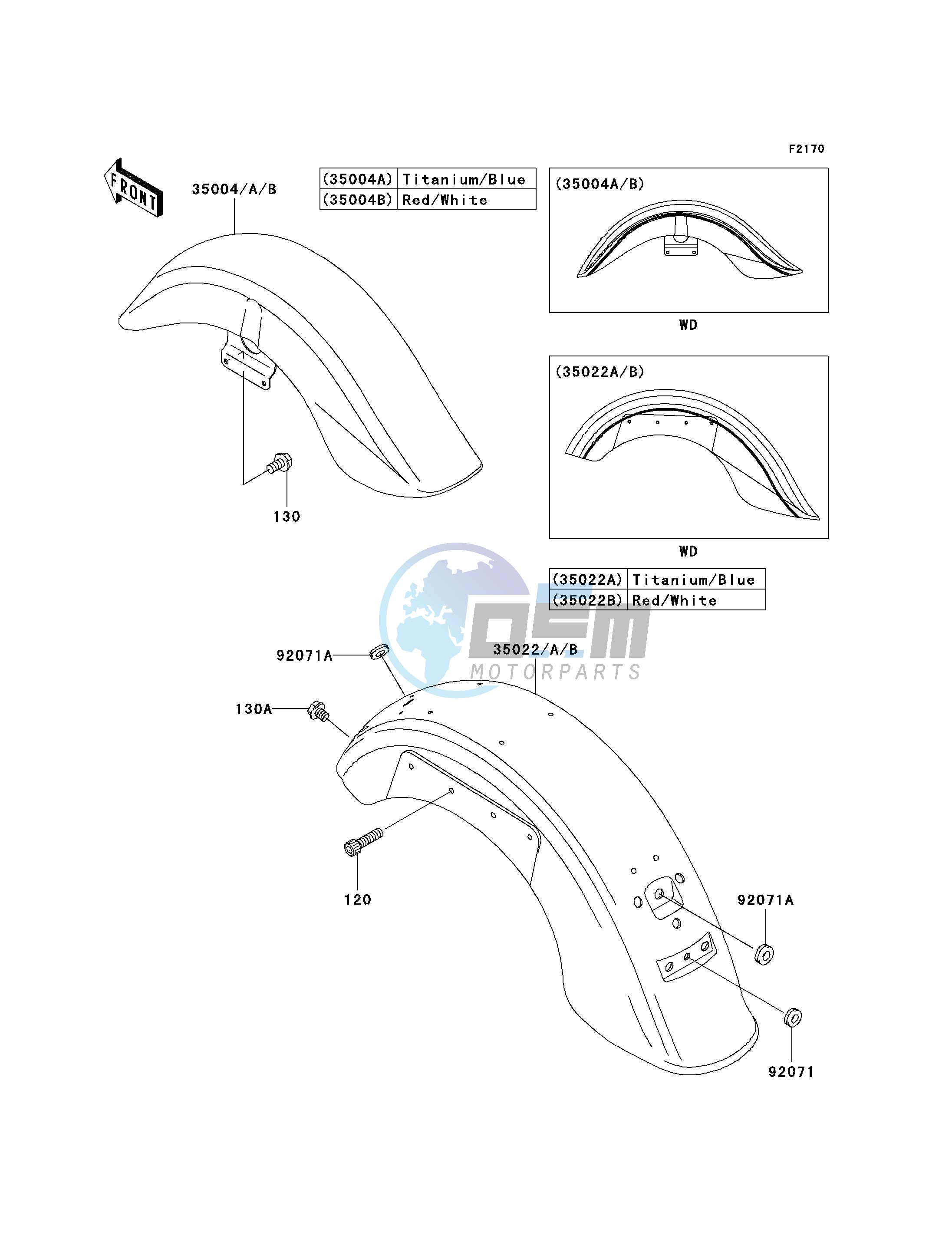 FENDERS