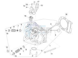 GTV 300 HPE SEI GIORNI IE E4 ABS (APAC) drawing Cylinder head unit - Valve