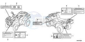 TRX500FPEC drawing CAUTION LABEL