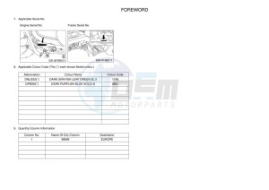 YFM450FWBD KODIAK 450 (BB5M) drawing Infopage-4