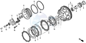 CB600F2 HORNET drawing CLUTCH