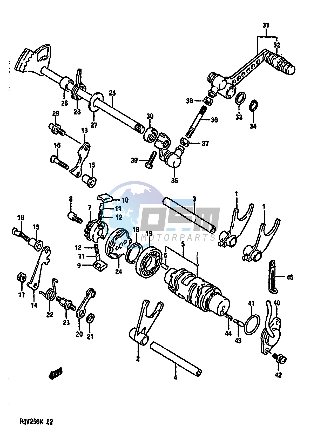 GEAR SHIFTING