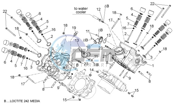 Cylinder head - valves