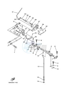 F15PLR drawing THROTTLE-CONTROL