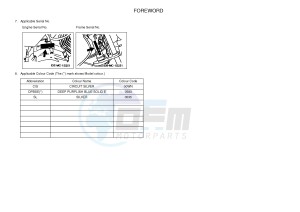 TT-R125 TT-R125LWE (19CW 19CX) drawing .4-Content