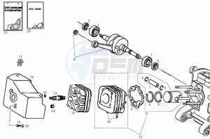 ATLANTIS CITY - 50 cc VTHAL1AE2 Euro 2 2T AC FRA drawing Cylinder (Positions)