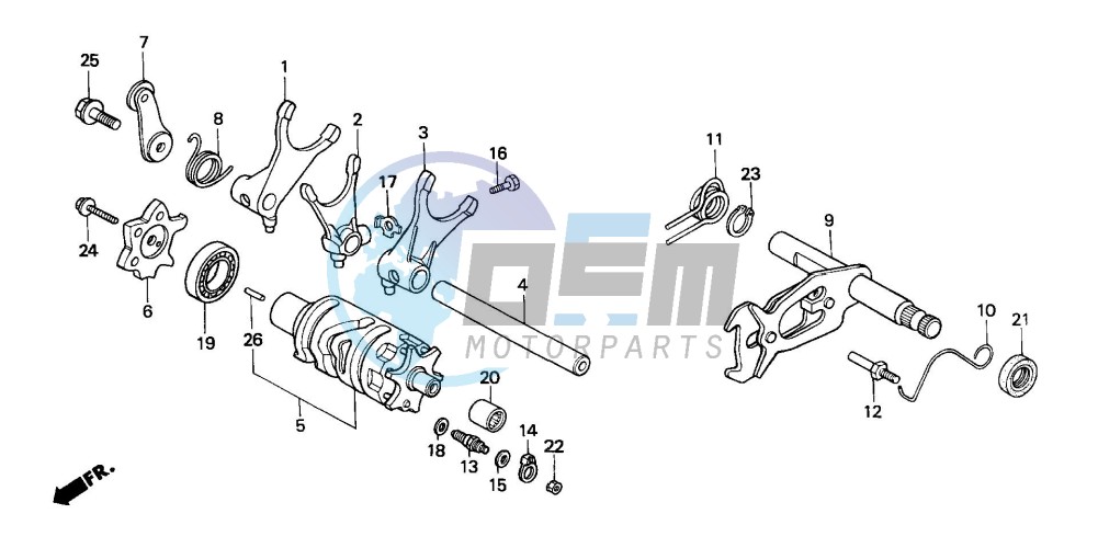 GEARSHIFT DRUM