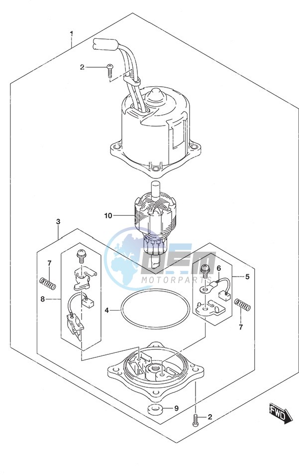 PTT Motor