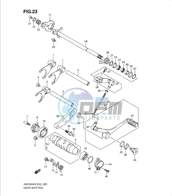 GEAR SHIFTING