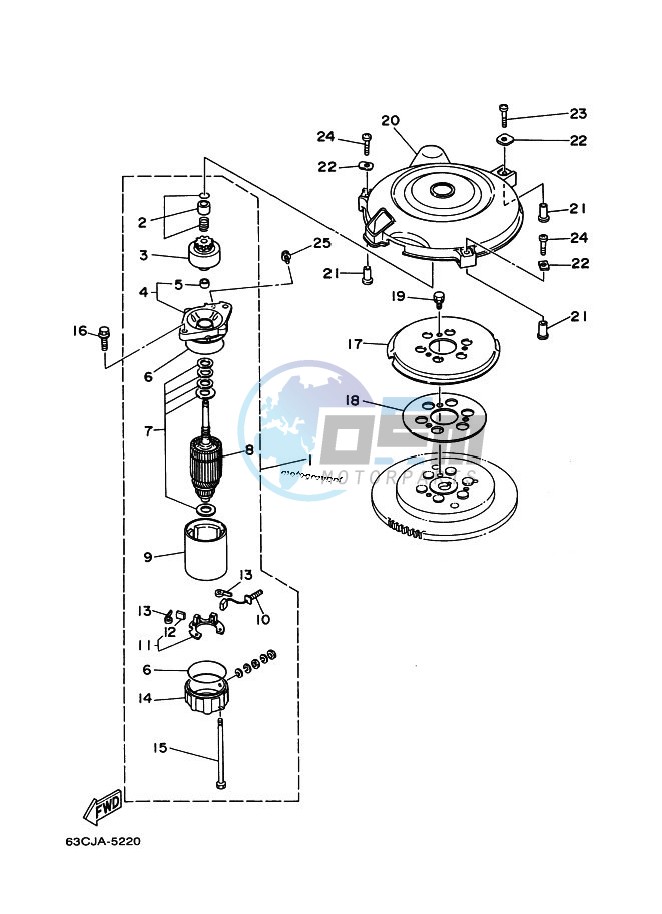 STARTER-MOTOR