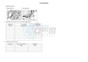 YXF850ES YXF85WPSJ WOLVERINE X (BG41) drawing .4-Content