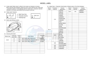 YP400RA XMAX 400 ABS (BL14) drawing Infopage-5