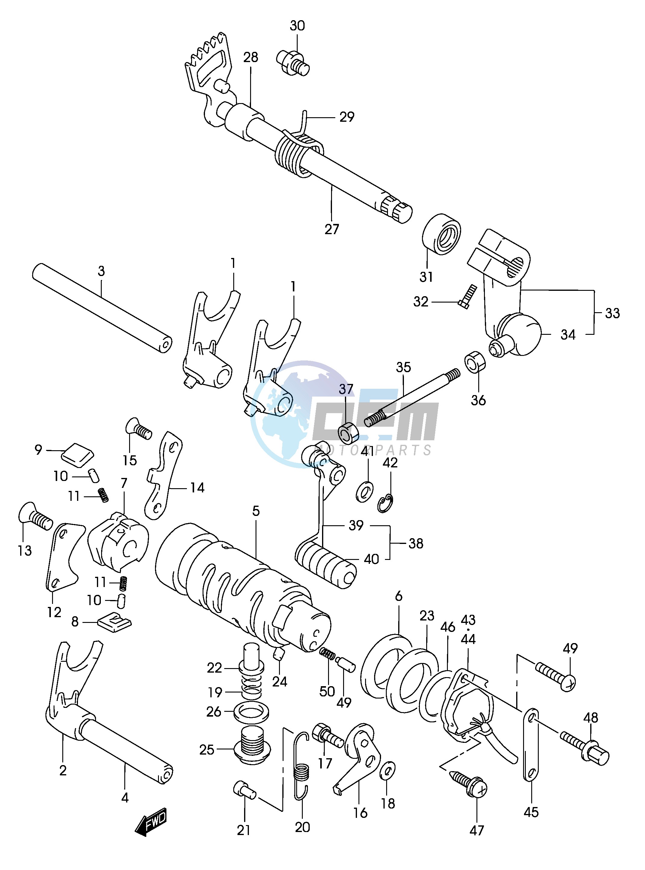 GEAR SHIFTING (MODEL K3)