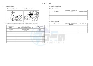 AG125 (BF81) drawing .5-Content