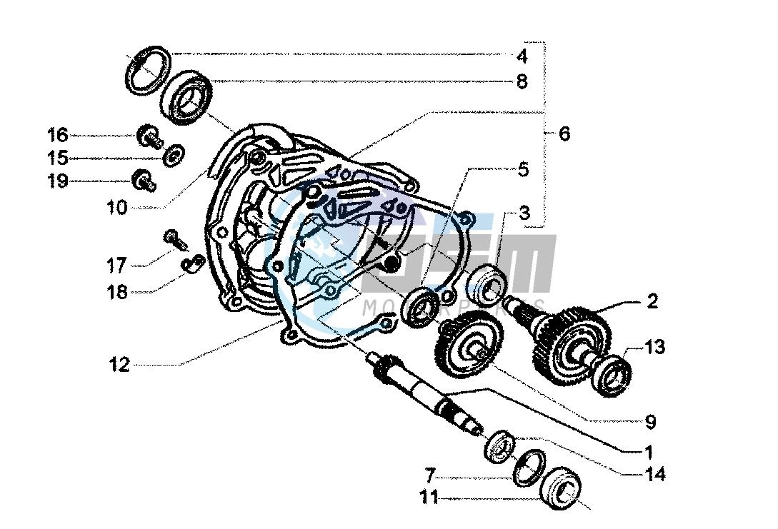 Gear group