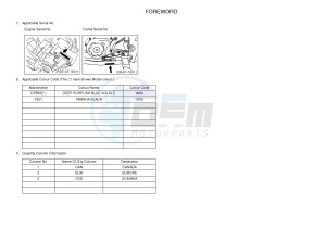 YFM700R YFM7RSED RAPTOR 700 SPECIAL EDITION (1VS2 1VS3 1VS4) drawing .4-Content