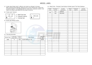 NS50F NITRO 4T (1GB4) drawing .5-Content