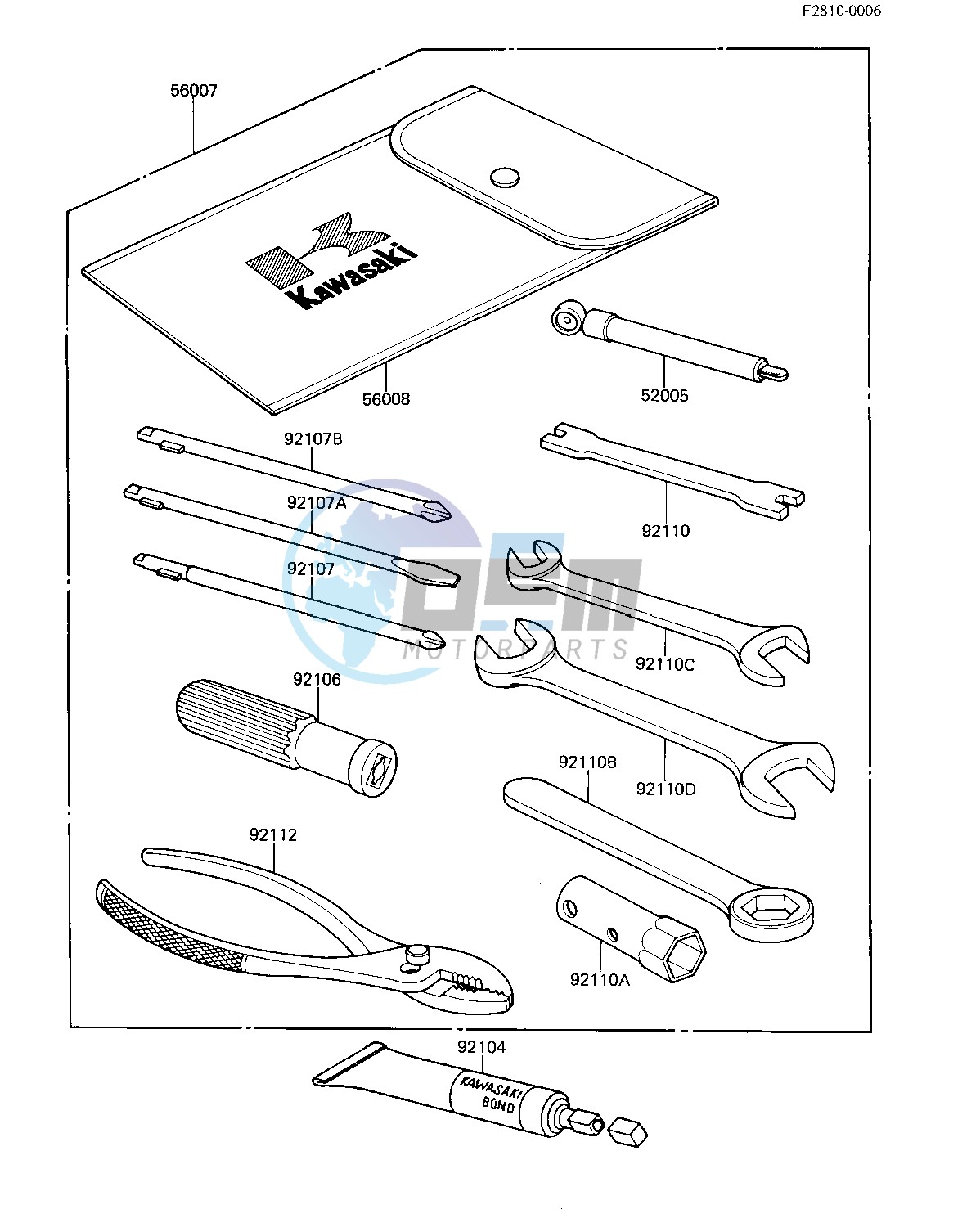 OWNER TOOLS