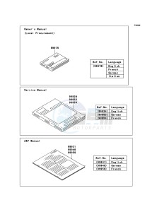 KVF650 4x4 KVF650-D1 EU GB drawing Manual(EU,UK)