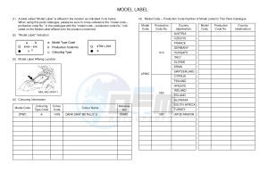 XP500A T-MAX 530 (2PWC) drawing .5-Content