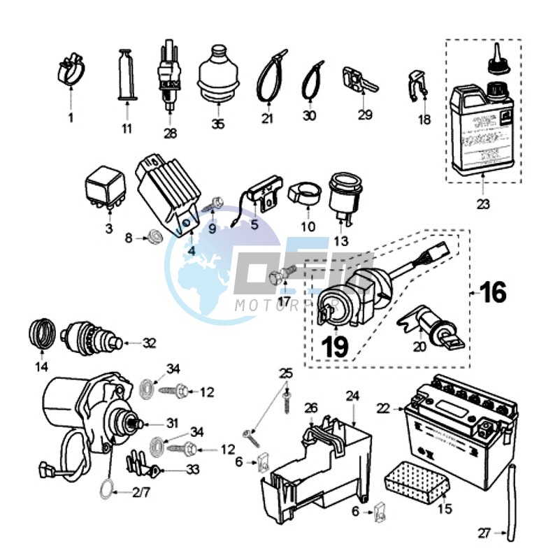 ELECTRIC EQUIPMENT MINDA