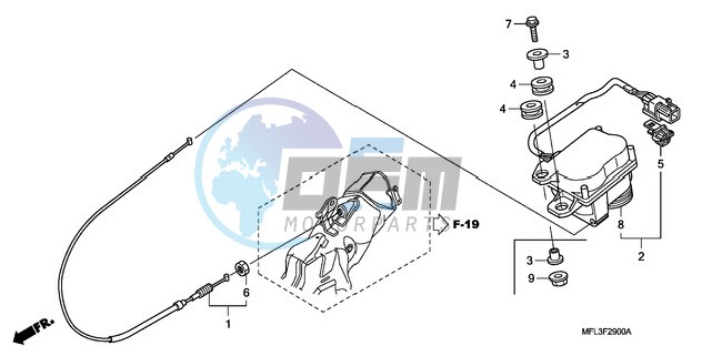 SERVO MOTOR