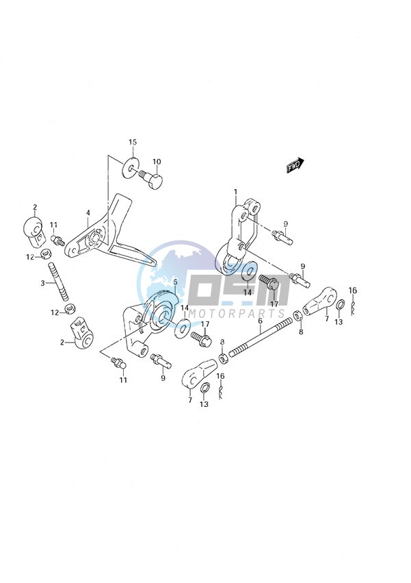 Throttle Control Remote Control