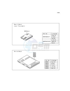 VULCAN 900 CUSTOM VN900CCFA GB XX (EU ME A(FRICA) drawing Manual