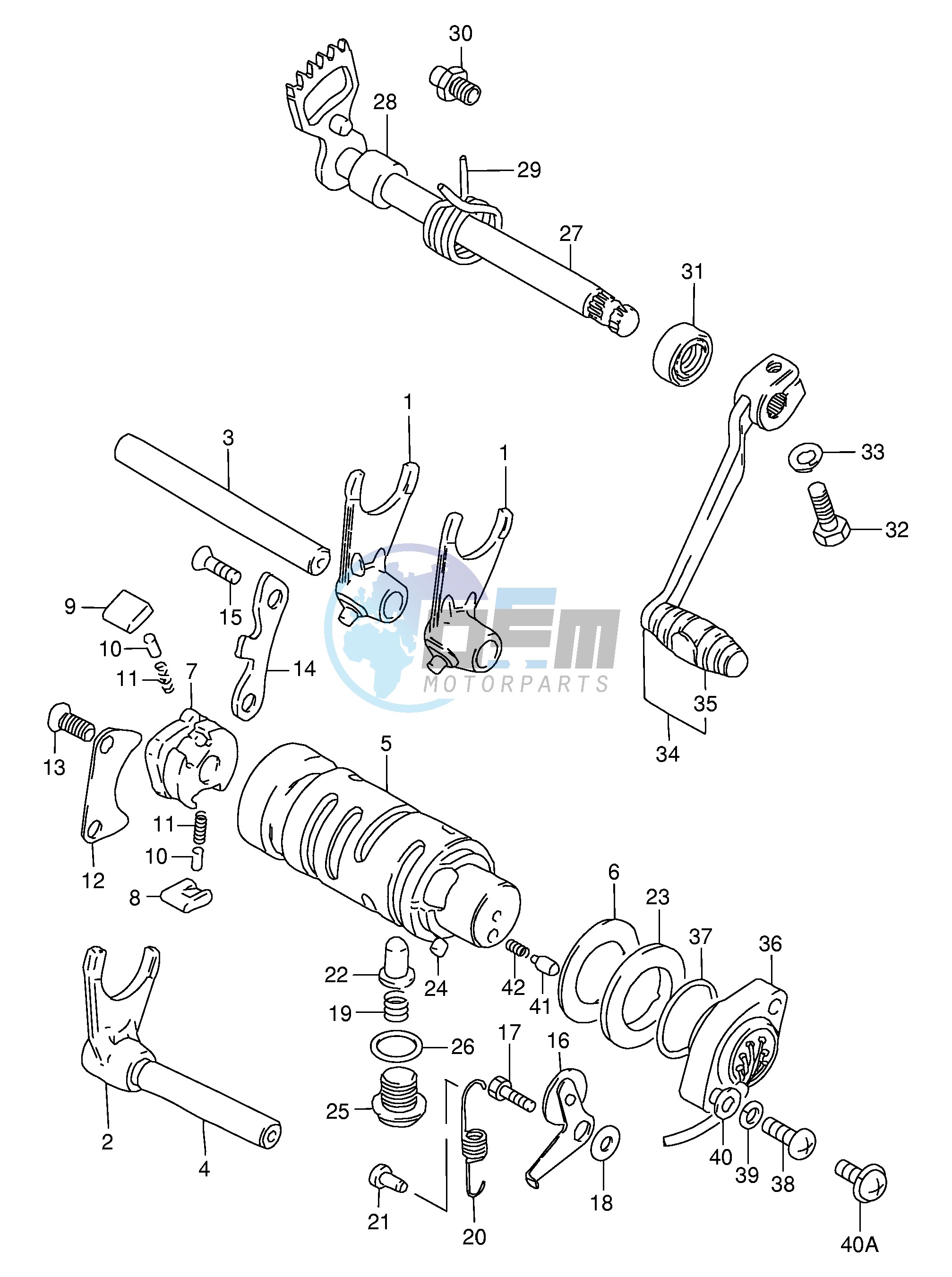 GEAR SHIFTING