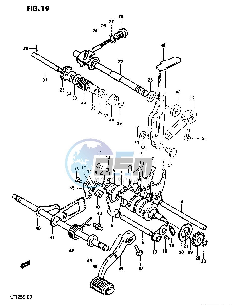 GEAR SHIFTING (MODEL E)