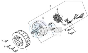 JET EURO X 50 drawing FLYWHEEL WITH MAGNETO / FAN