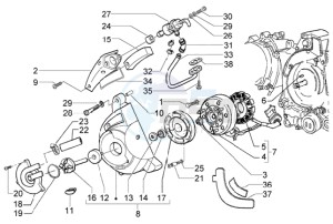 Granturismo 200 L U.S.A. drawing Flywheel magneto-secondary air box