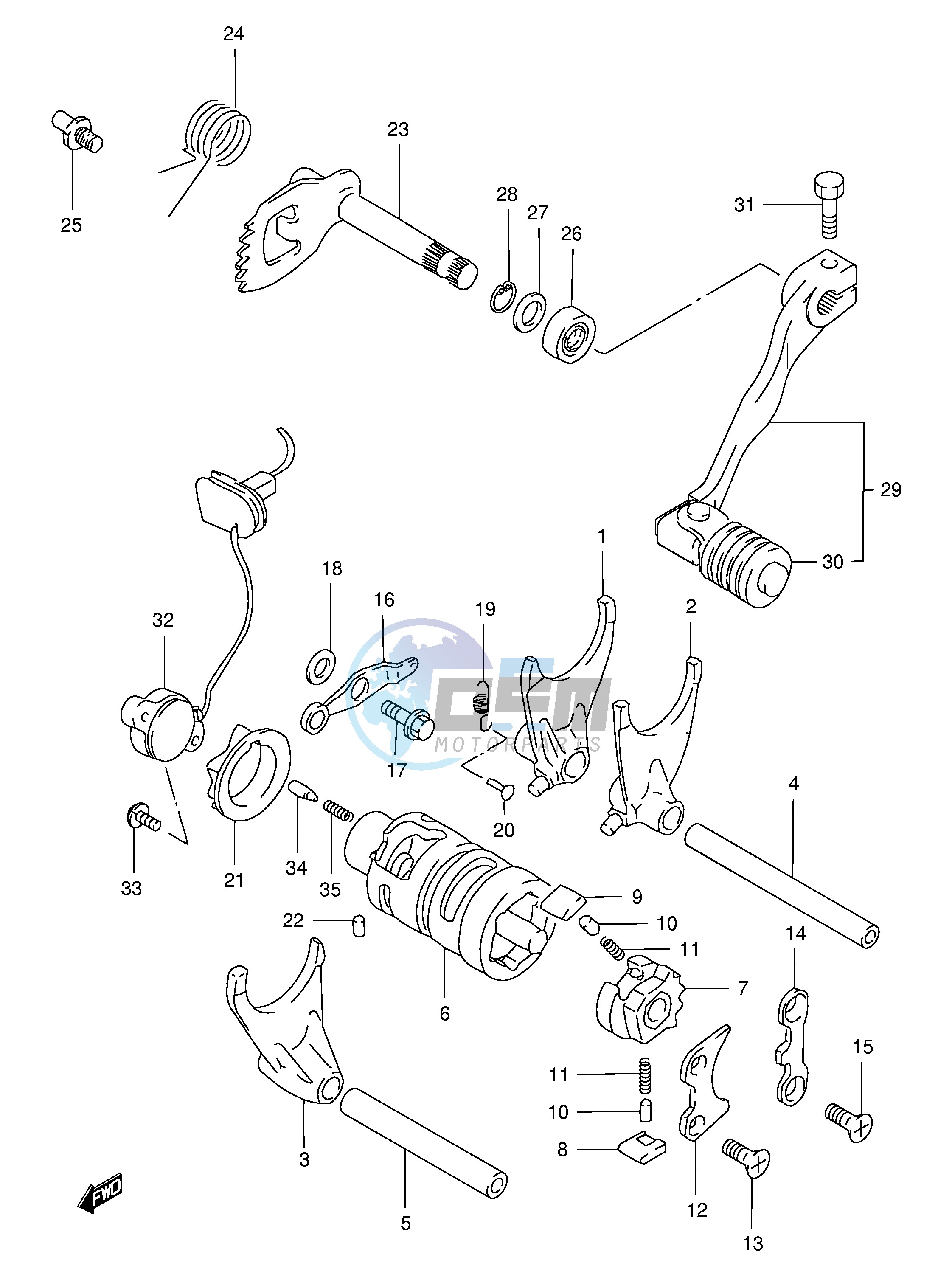 GEAR SHIFTING